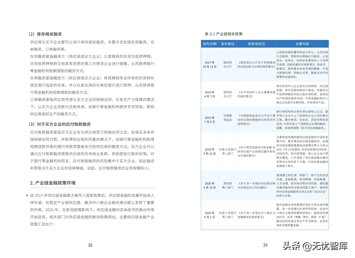 基于“区块链＋物联网”的 产业链金融应用白皮书（2021）