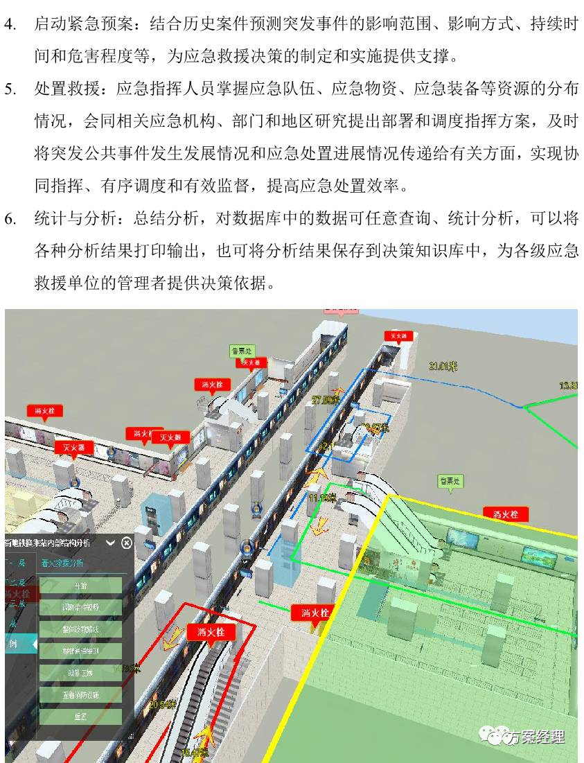 分享 | 城市应急指挥可视化系统建设方案