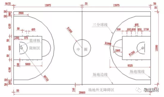 正规篮球框多高（正规篮球框多高尺寸）-第4张图片-科灵网