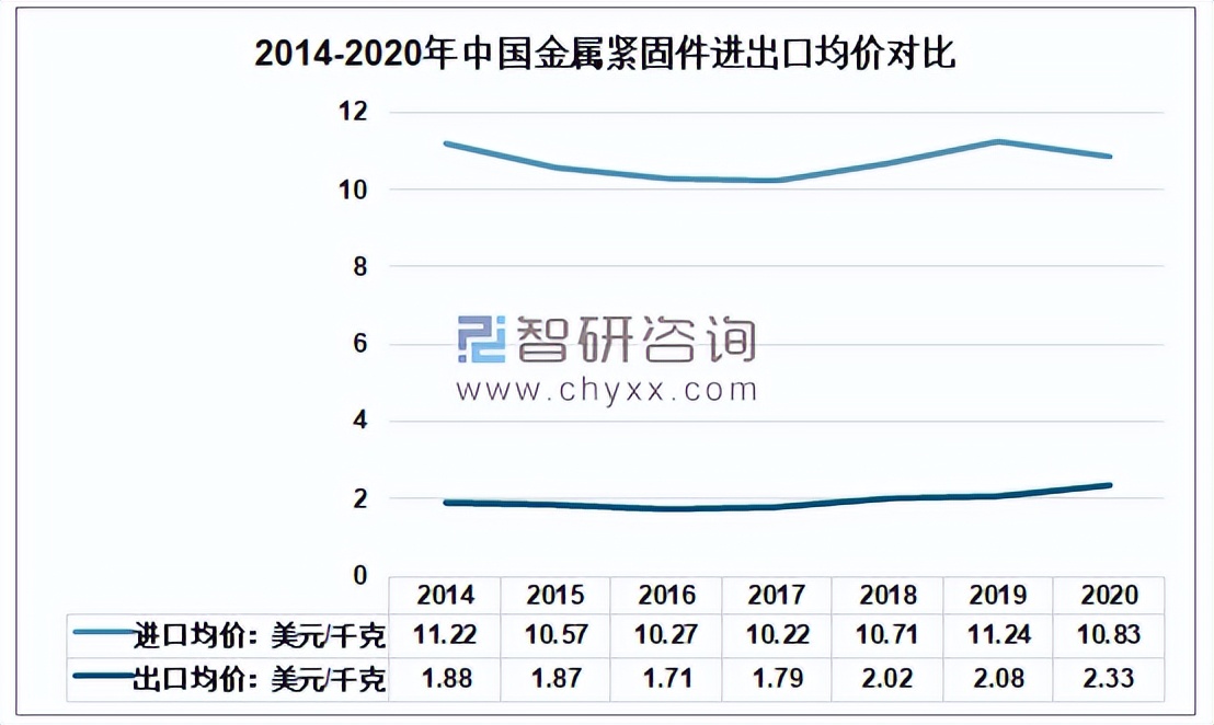 七丰精工上市，荣亿精密过会，你还差“小巨人”几个厘米？