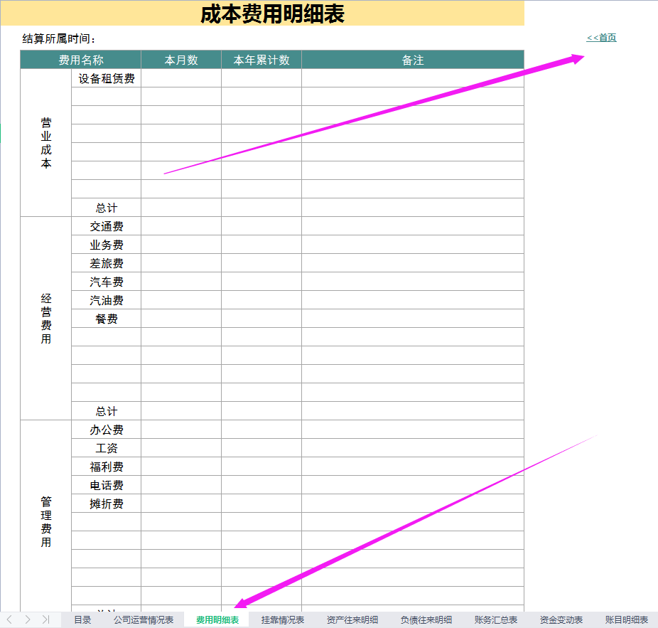 财务总监直言：聪明的会计是这样做内账的，8张表格合法又高效