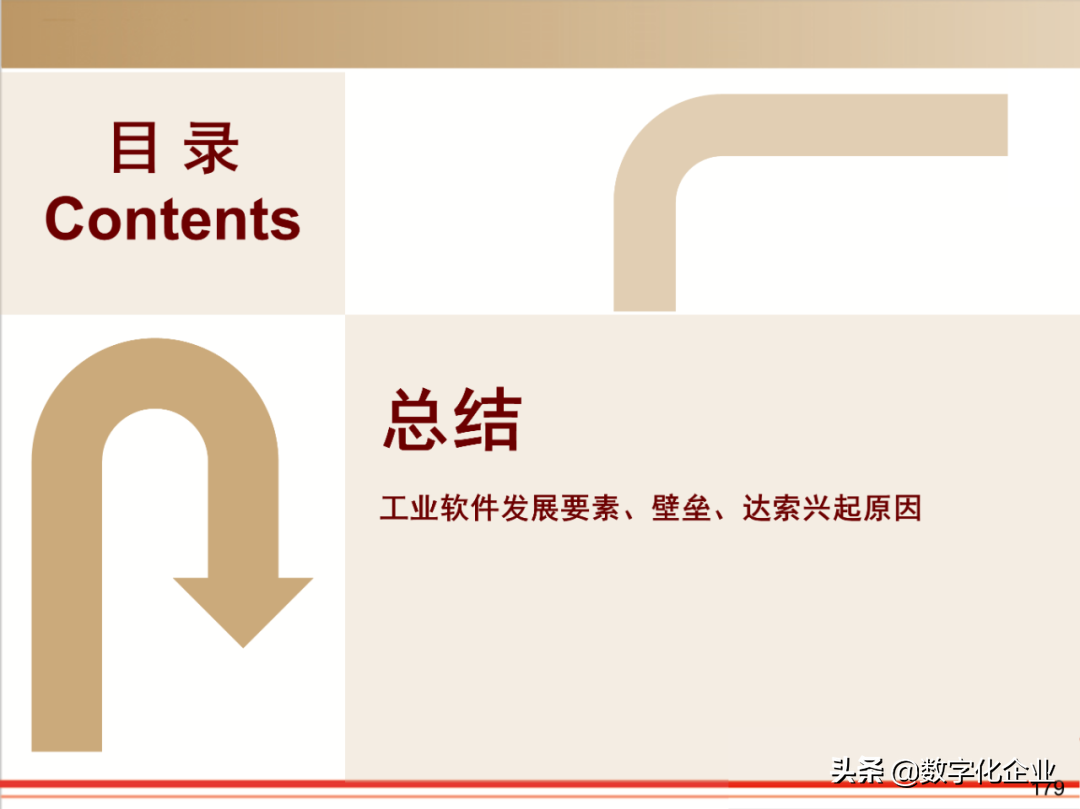 190页PPT读懂工业软件巨头达索Dassault