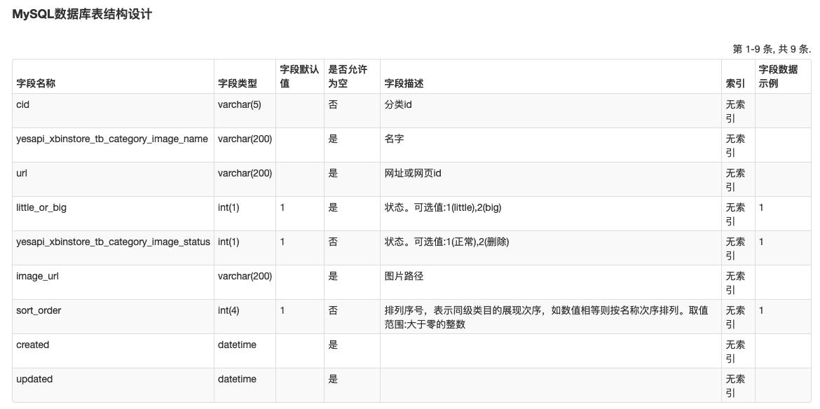 ajax表单jqueryphp函数_表单  第1张