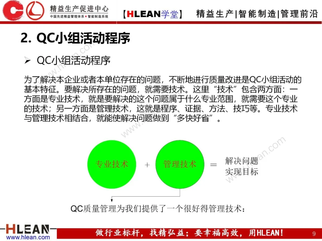 「精益学堂」QC小组活动程序