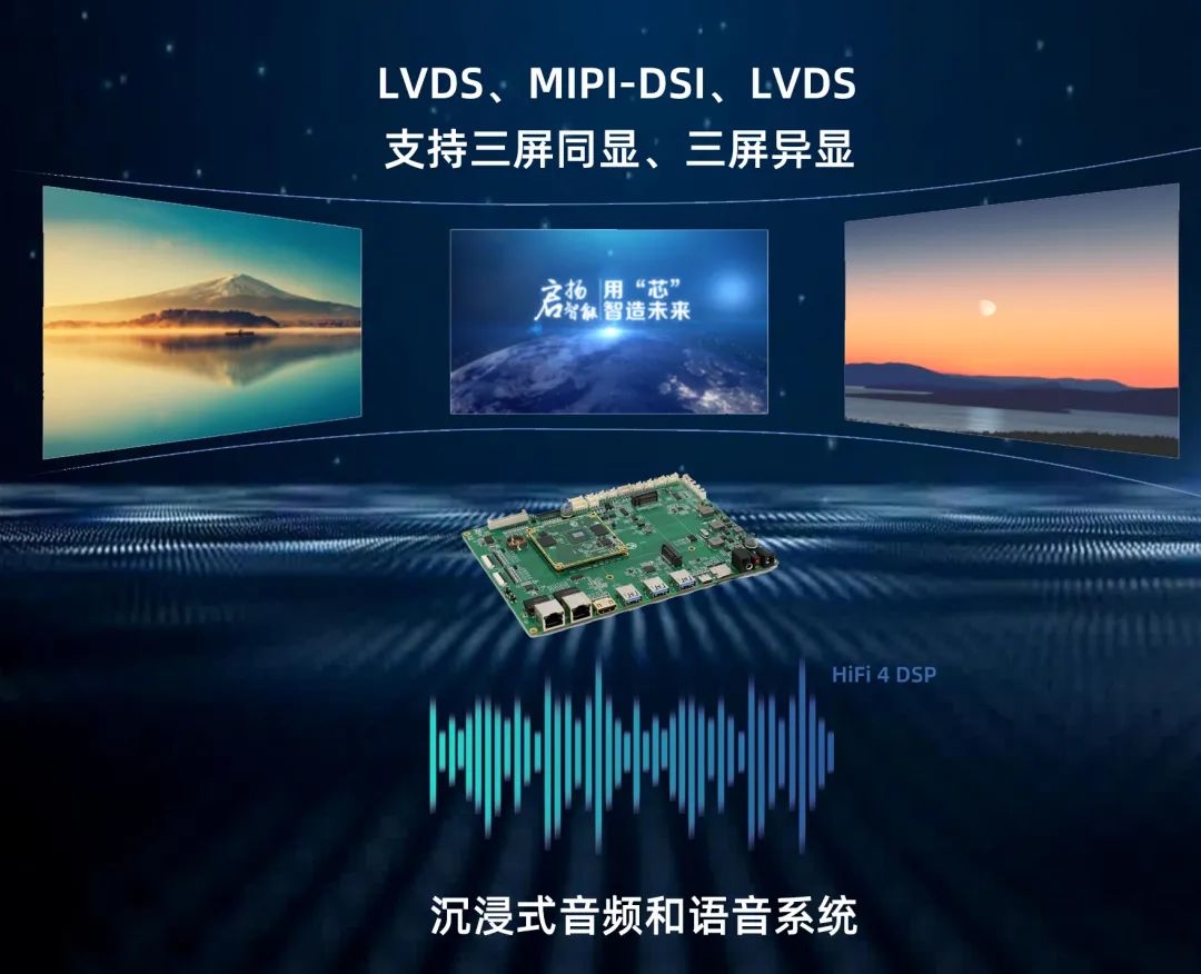 赋能边缘机器学习的启扬i.MX8M Plus开发板