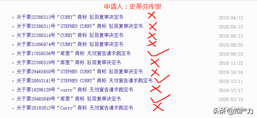 为什么nba没有巨星(NBA巨星库里被商标抢注者防死：注册不了姓名商标，还要花钱转让)