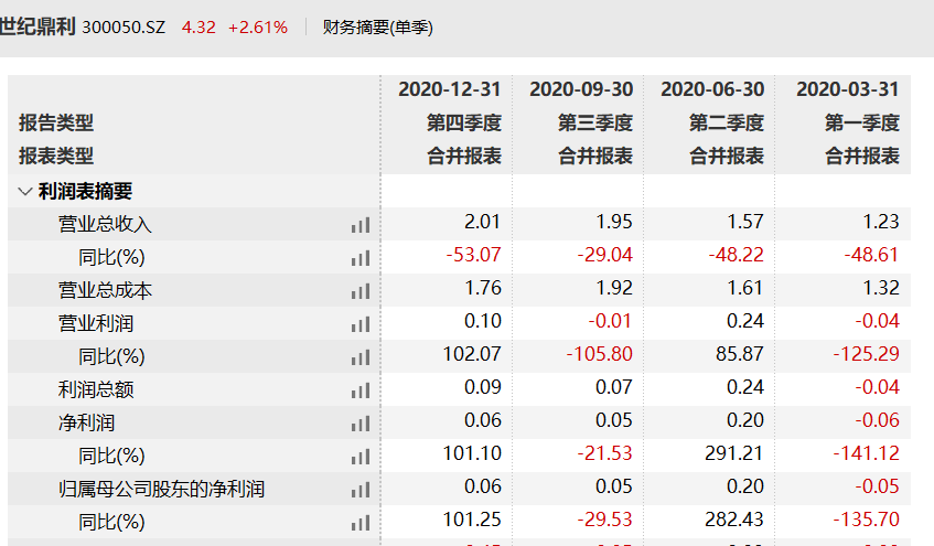 ä¸çºªé¼å©ç°åºæ£æ¥å¤äººè¢«è­¦ç¤º 2021å¹´é¢äº11-15.50äº¿å