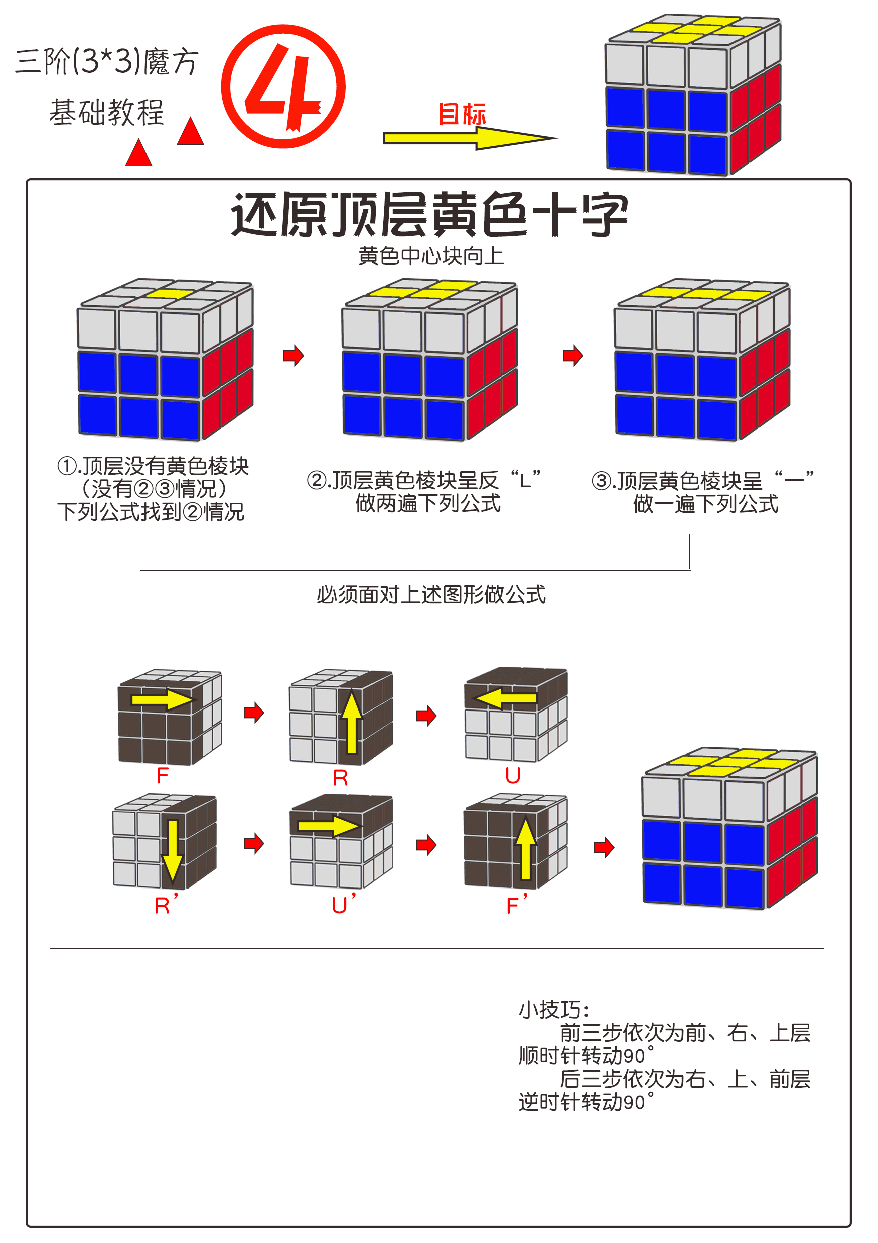 三阶魔方打乱了怎么还原（三阶魔方怎么复原）-第5张图片-科灵网