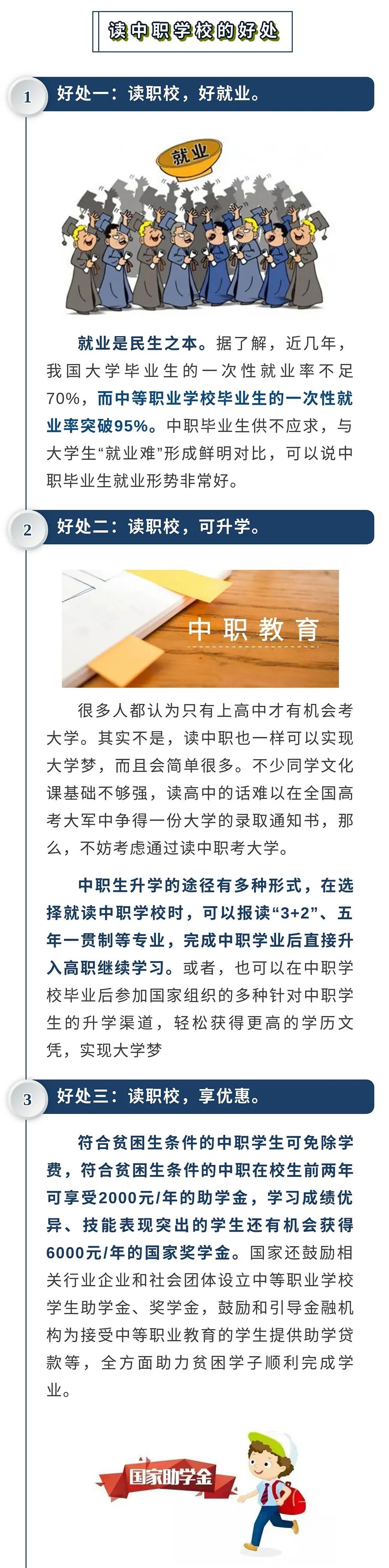 读职校学技术，升学就业两不误，职业教育有学头、有盼头、有奔头