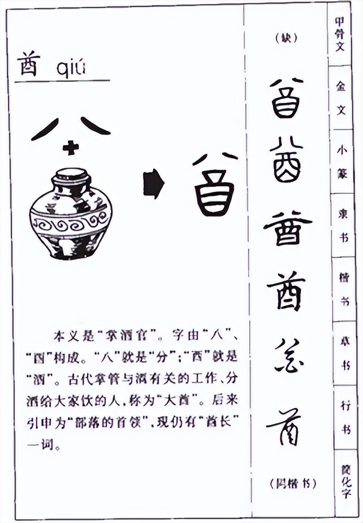 酋长怎么读？酋长的读音和意思