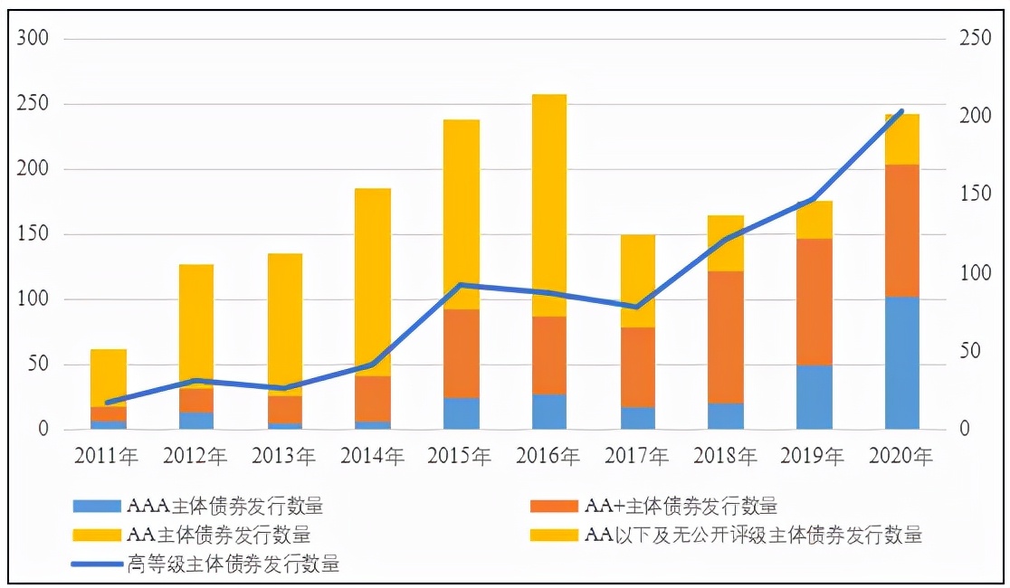 深度分析！未来全球化工企业50强名单中有望出现更多中国企业