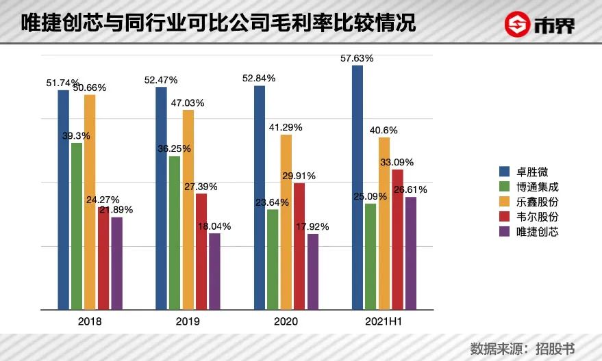 “山寨机教母”翻盘