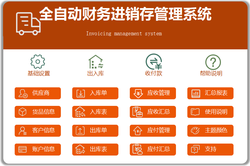 会计人员信息管理系统（熬了3天3夜）