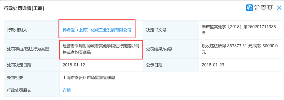 亚科股份“队友”令人不省心，自身信披存“漏洞” 公司 第8张