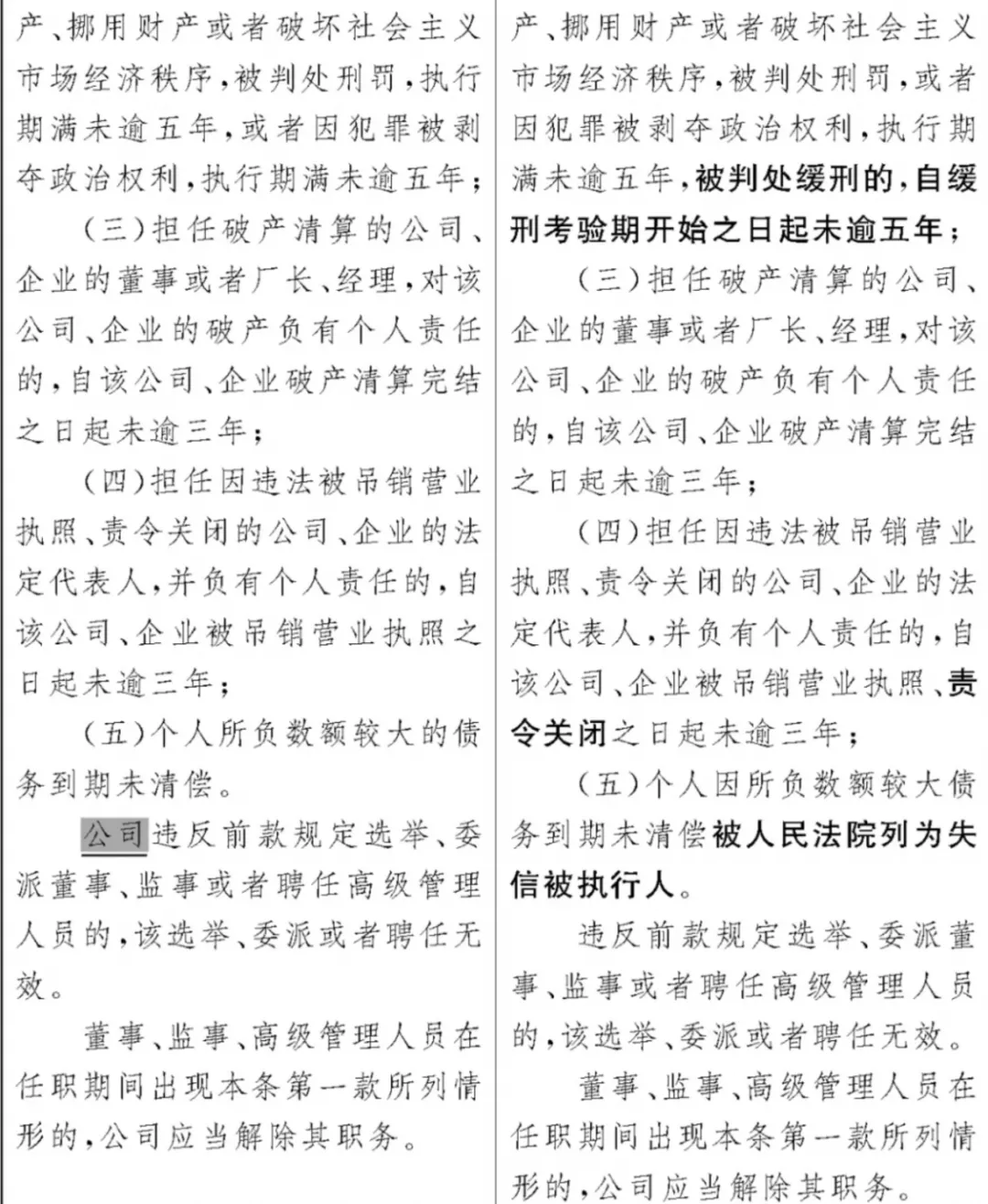 《公司法》修订草案重大变化之董事和监事篇