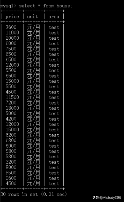 什么是Python爬虫？一篇文章带你全面了解爬虫
