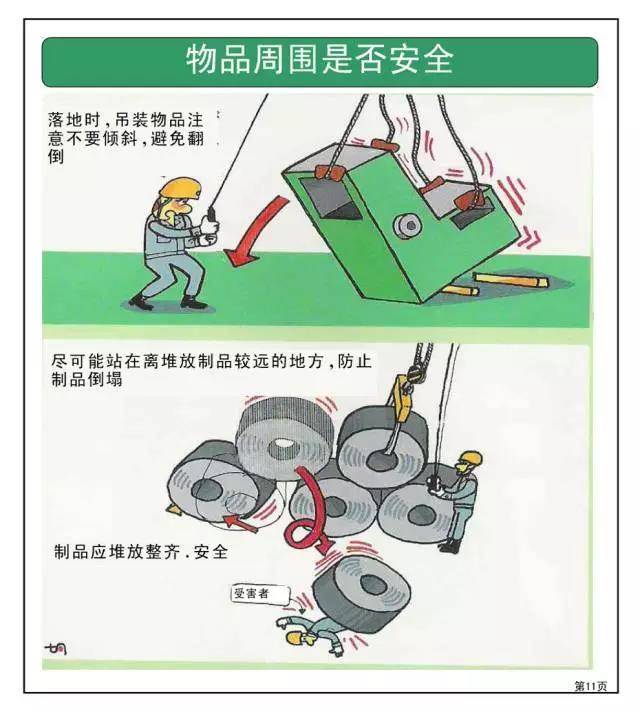 近日，工地发生塔吊事故，斜拉斜吊、司索信号指挥工死亡