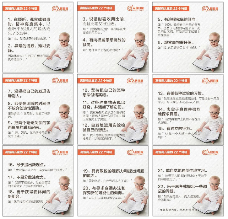高智商儿童的22个典型特征及智商测试方法解析
