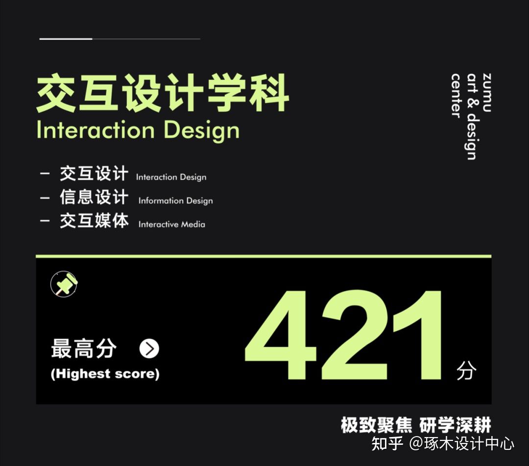 2023浙江大学考研·浙江大学考研高分复试录取成绩