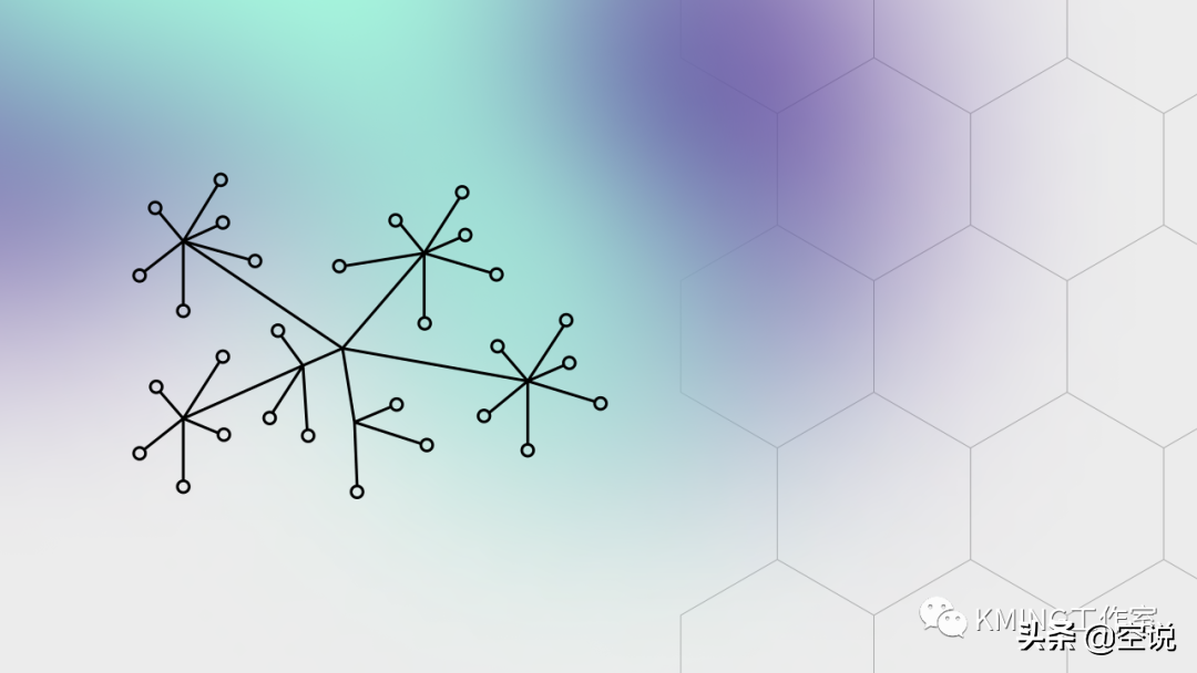 2022 年值得<p data-track=