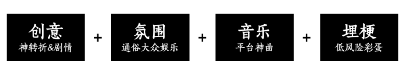 房企如何进阶线上营销？
