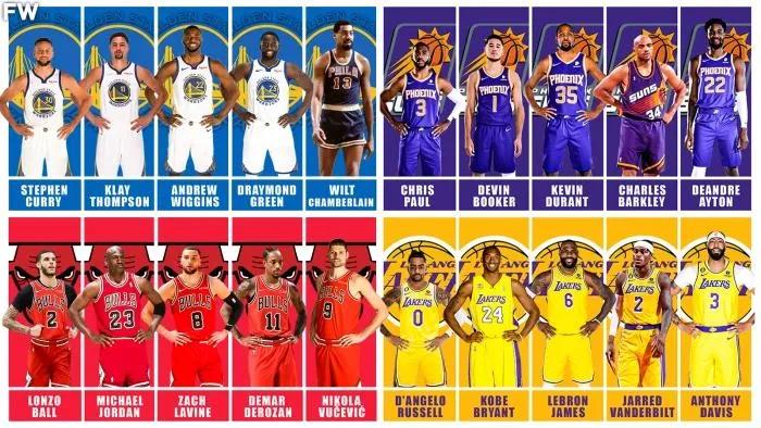 凯尔特人队球员名单阵容（美媒列出30支球队现役最强四人加队史最强一人的五人首发阵容）-华海博客