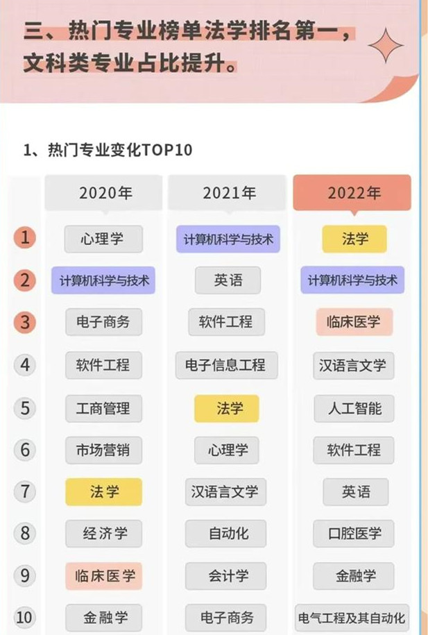 985 211大学名单及优势专业_四川农业大学优势专业_四川大学优势专业