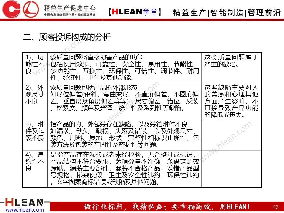 QE是什么？QE管什么？QE到底干些什么？——品質工程技能系統培訓