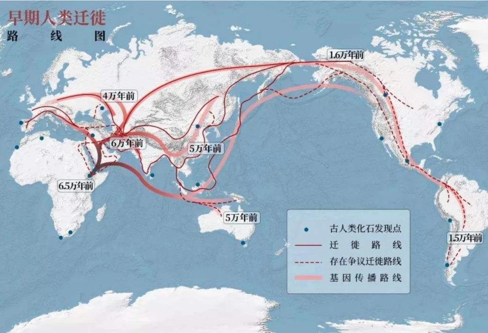 最早的人类是哪国人（我来科普一下知识）-第13张图片