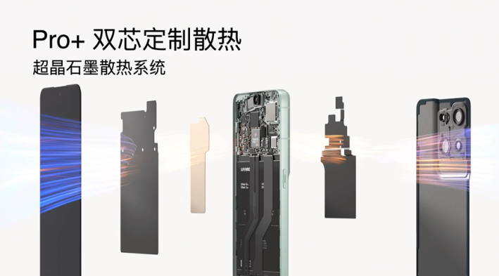 OPPO Reno8系列正式发布，双芯加持，性能影像双重提升