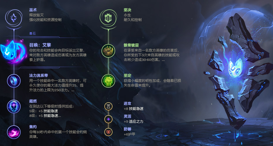 LOL：当前版本辅助T0之选，玩下路想上分必备璐璐
