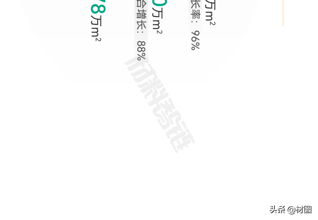 重磅！氢燃料电池产业链全景图
