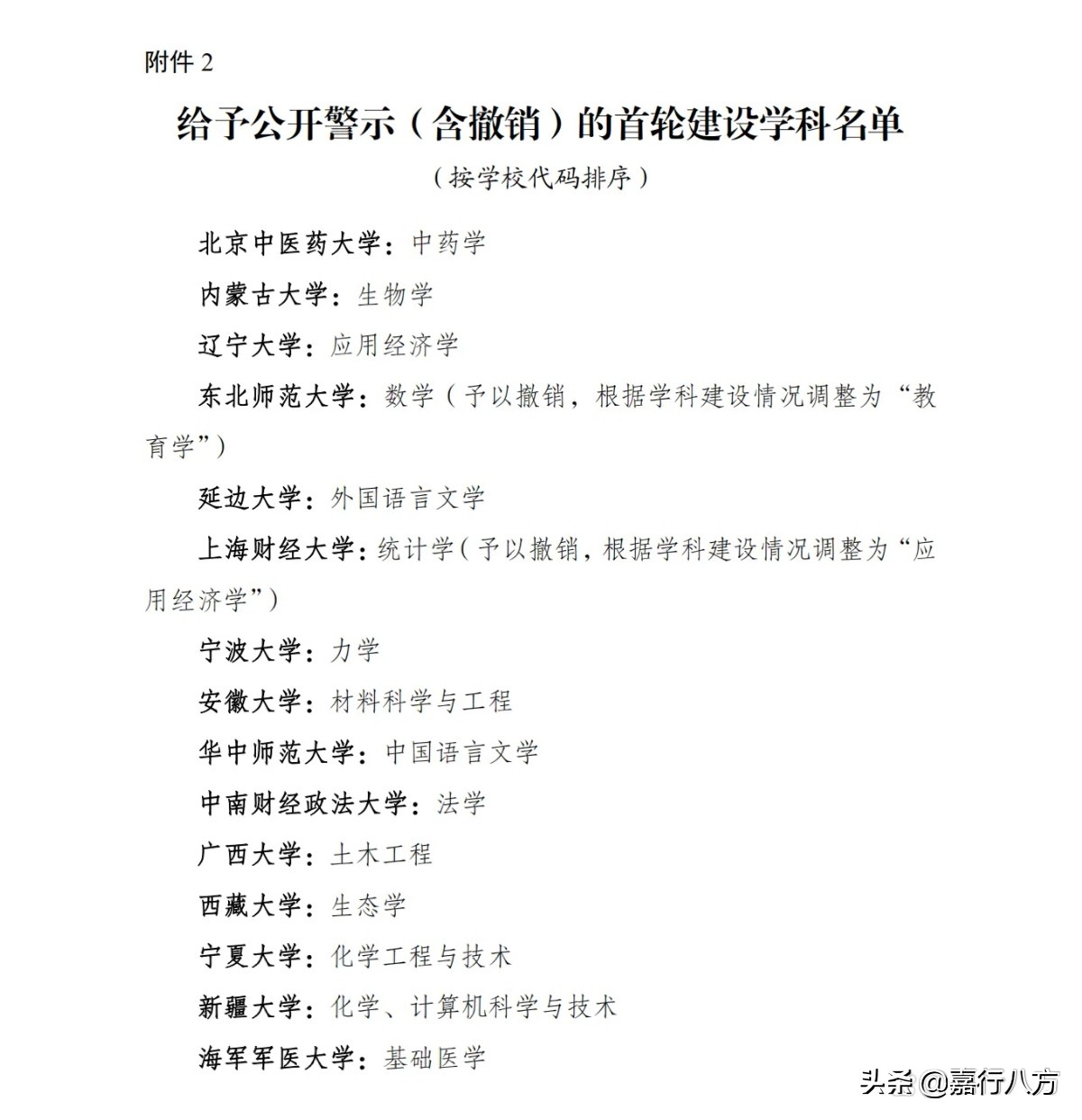 高考填报志愿，有必要参考第二轮“双一流”评选结果吗？