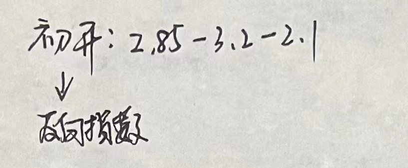 足球联赛对阵表（1.8五大联赛神预测：一周两遇！曼城再战切尔西 马竞对阵巴萨成焦点）