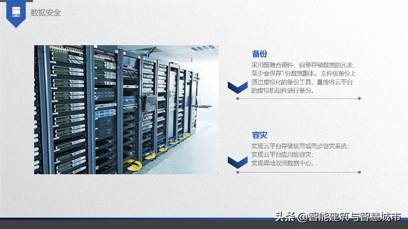 智能电厂解决方案