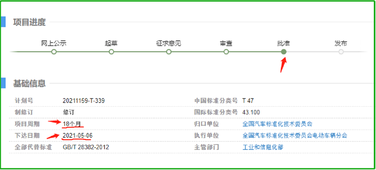 老年代步车能上路吗？哪些地方上牌的标准放宽了？一起来了解一下