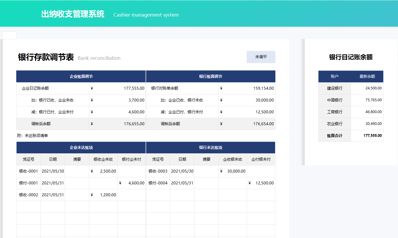为“偷懒”熬夜制作的Excel全自动出纳收支系统，竟得到领导重用
