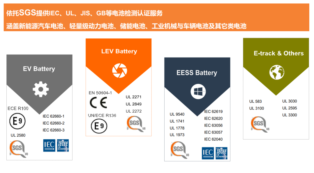储能领域新贵--云宸新能源进军叉车动力市场