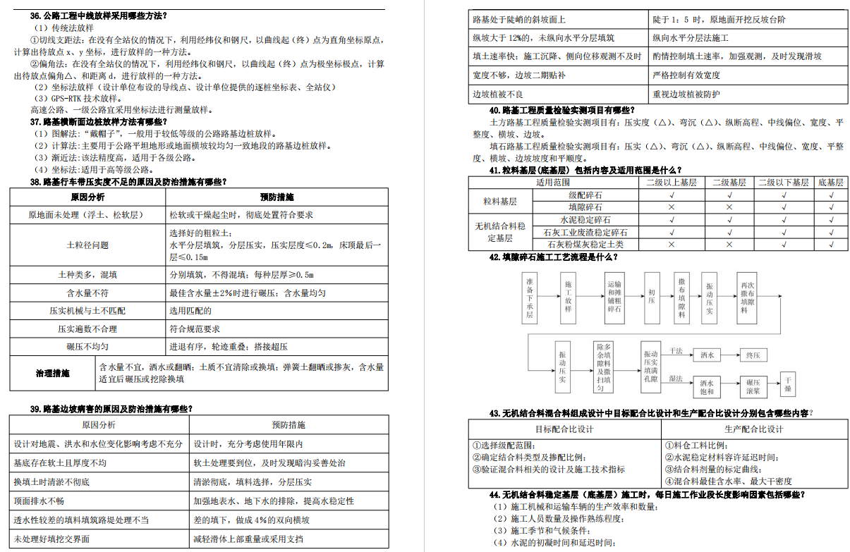 二建想要高分一次过？二建各科案例100问必须背会，比教材都管用