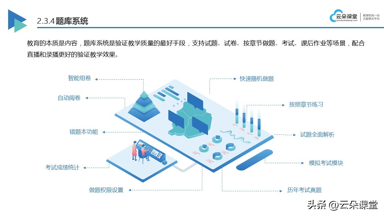 有哪些好的网课平台(网络教学平台的功能_网络教学平台哪个好？)