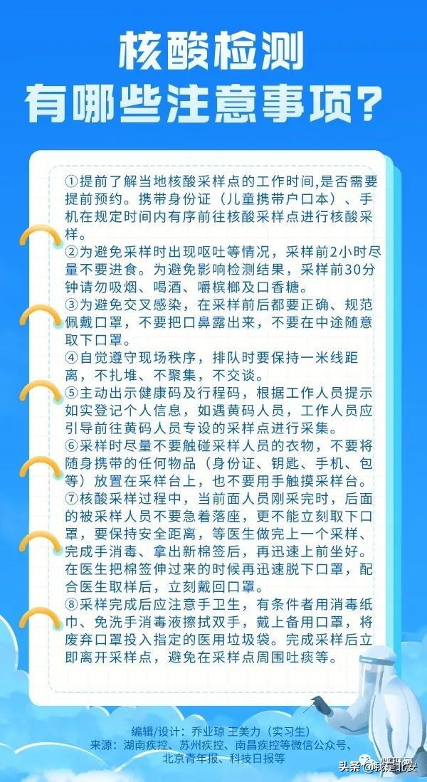 【防疫科普】为什么部分地区要开展多轮核酸检测？6组问答告诉你