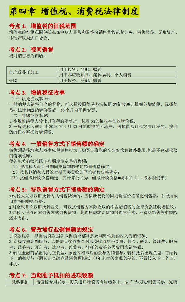 多亏有它！2022初级会计经济法基础才100个核心考点，打印快背