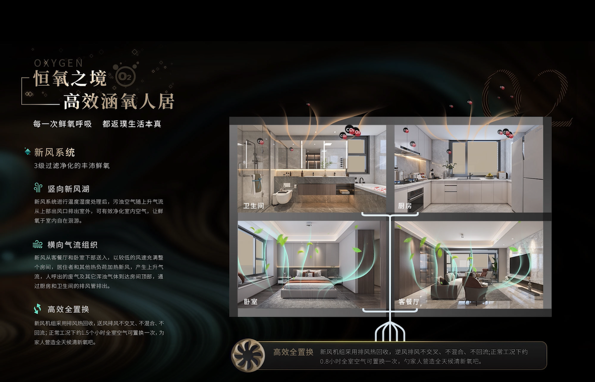 销许已领！南部新城正荣奥体巨著南宸紫阙首开在即