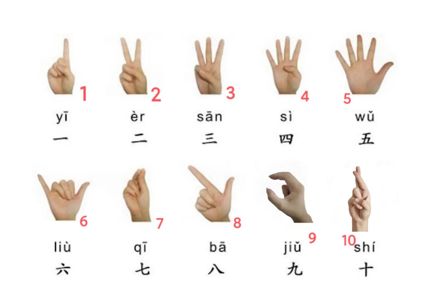 0.1～1万用单手手势怎么表示？我们统一的数字手势让韩人眼红