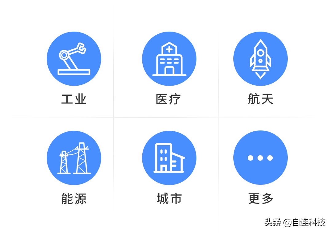 图鉴｜自连科技 Wi-Fi 4 产品