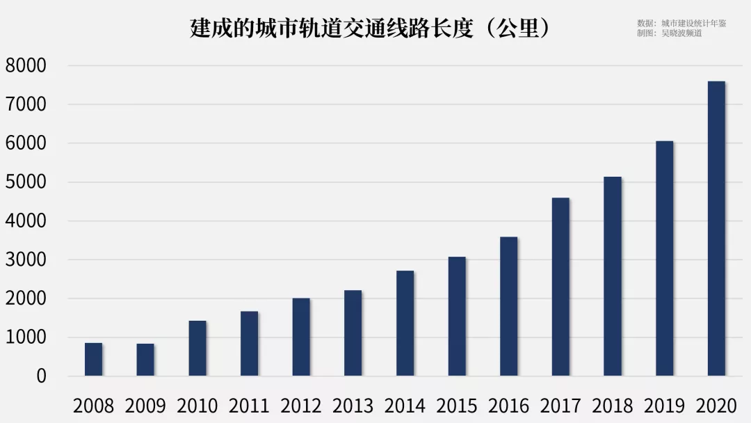 两届北京奥运会，两个不同的中国