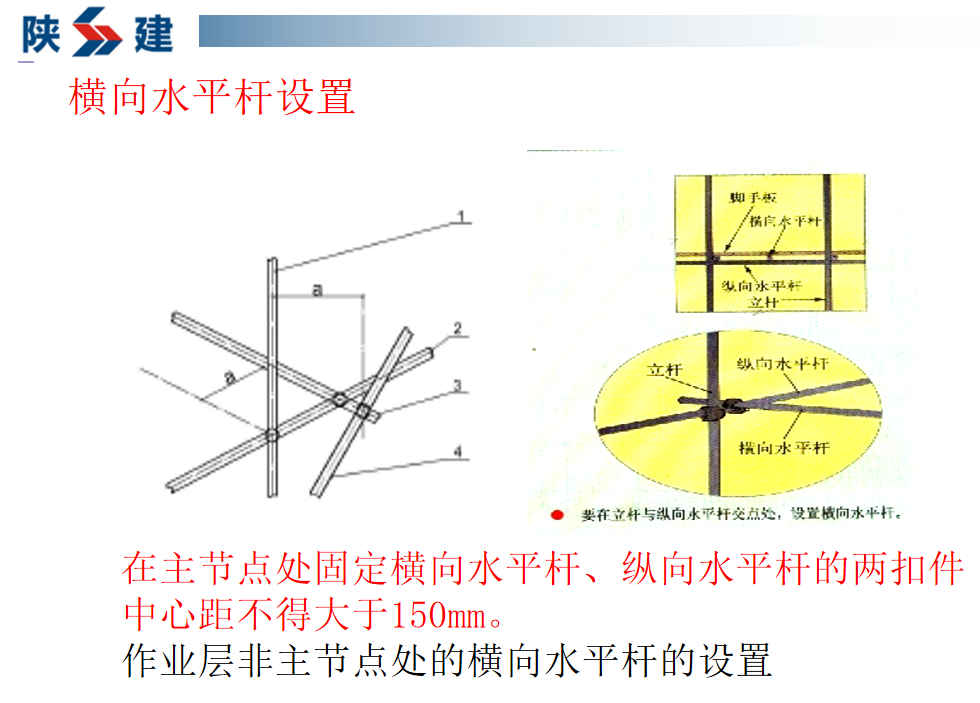 脚手架搭建难度高？180页脚手架及模板支架施工要点汇总，限时领