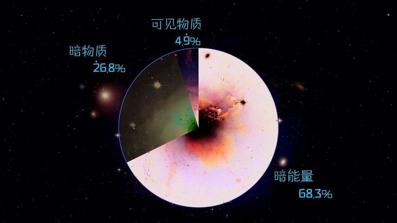 人类究竟有多渺小？已飞238亿公里飞船，拍摄的一张照片令人深思