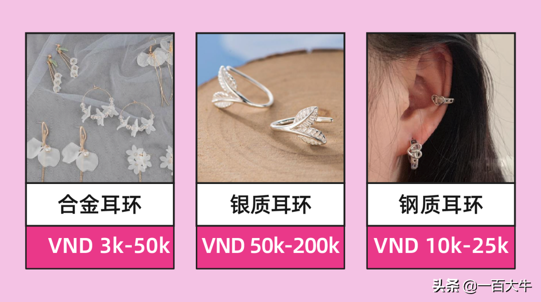 Lazada菲律宾以及越南配件市场消费风向标，助力充分备战2022