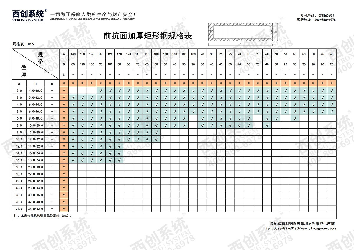 精制钢(精致钢)型材有哪些规格？- 西创系统(图20)